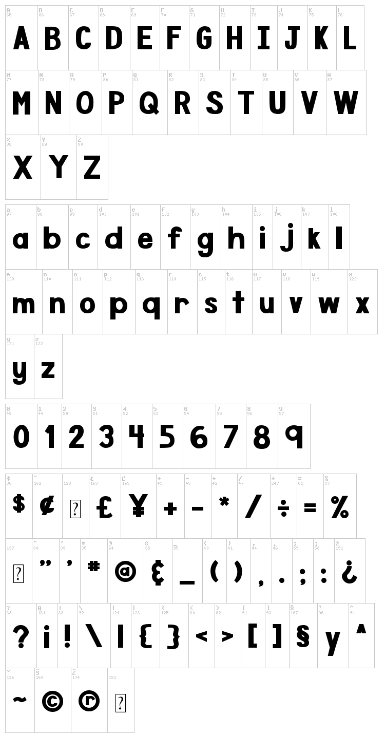 DJB Speak the Truth font map